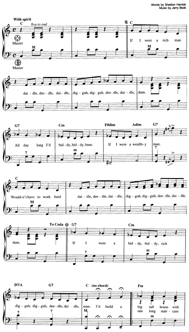 El violinista en el tejado