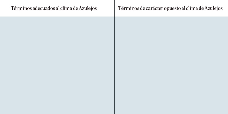 Cuadro para rellenar