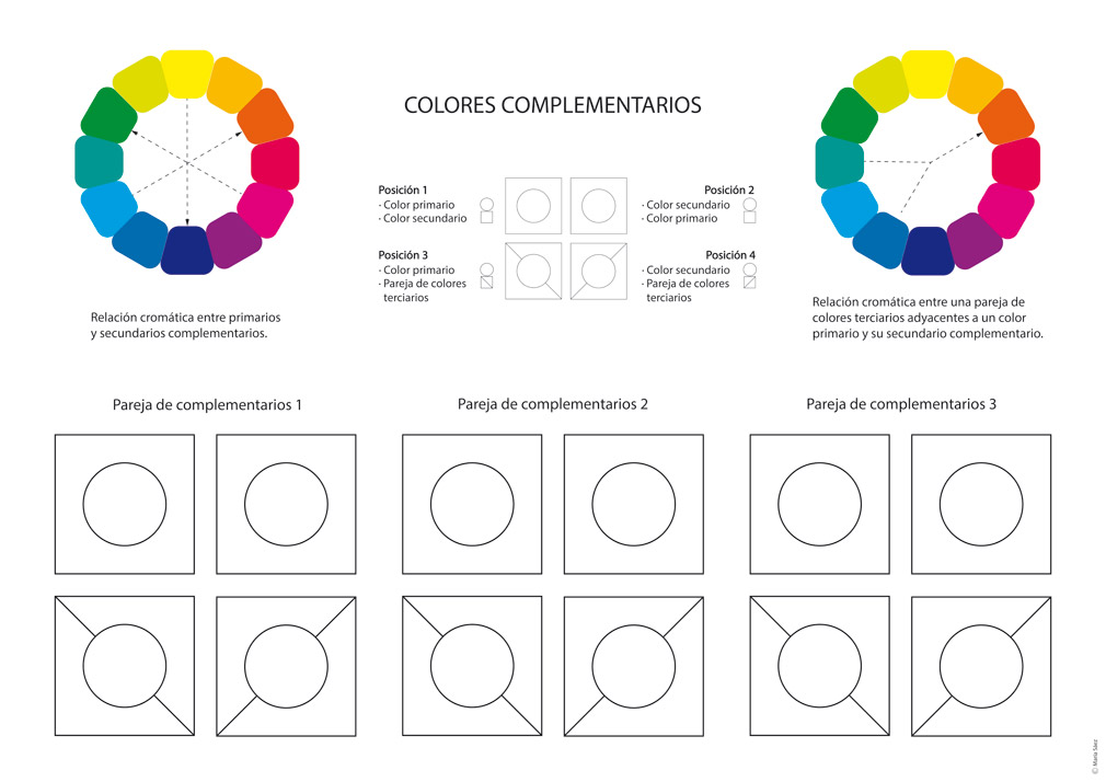 Ilustración relacionada con colores complementarios