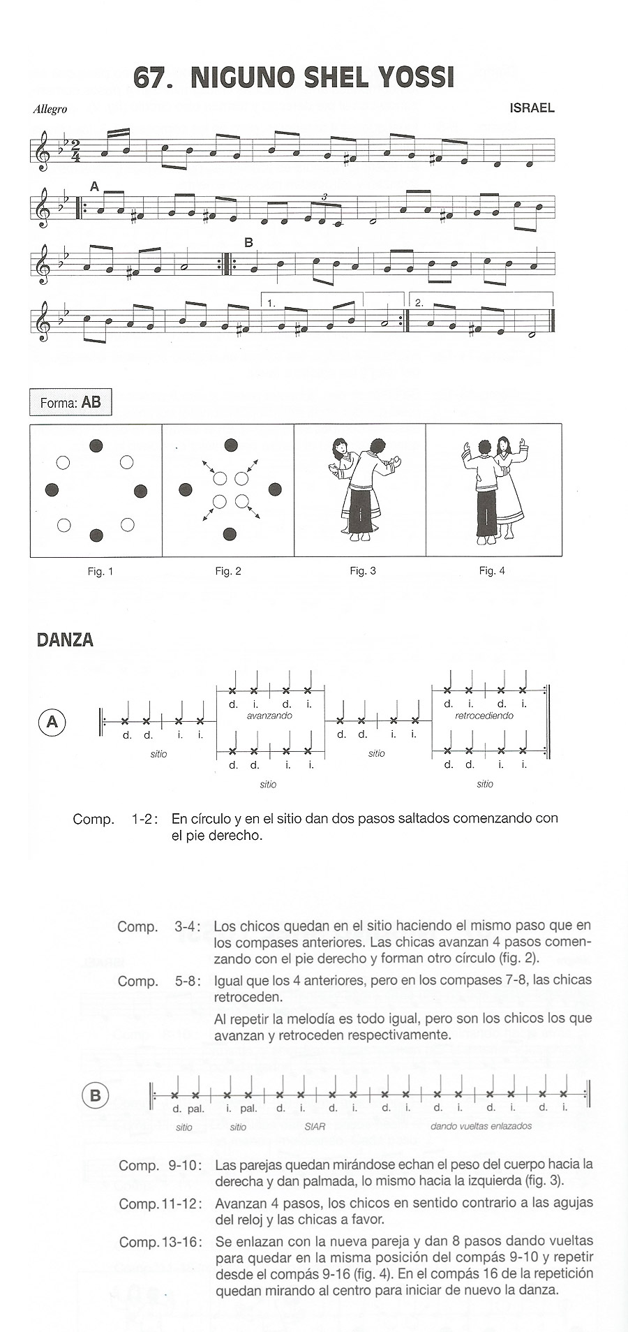 Danza Ninguno Shel Yossi  para ilustrar las escenas de El violinista en el tejado